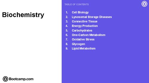Biochemistry Bootcamp.com (PDF/EPUB Version)
