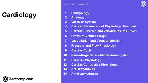 Bootcamp.com Cardiology (PDF/EPUB Version)
