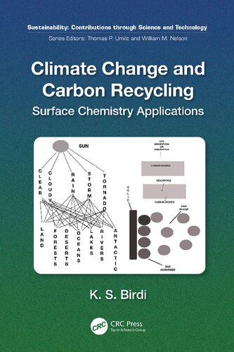 Climate Change and Carbon Recycling. Surface Chemistry Applications (PDF/EPUB Version)