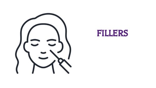 Fillers in Dermatology (PDF/EPUB Version)