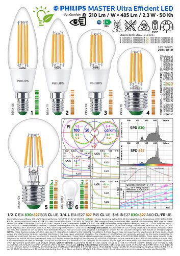 Philips MASTER LED 2.3W 830-827 E14-E27 485Lm 210Lm/W 50Kh lamp candles, lusters and bulbs (PDF/EPUB Version)