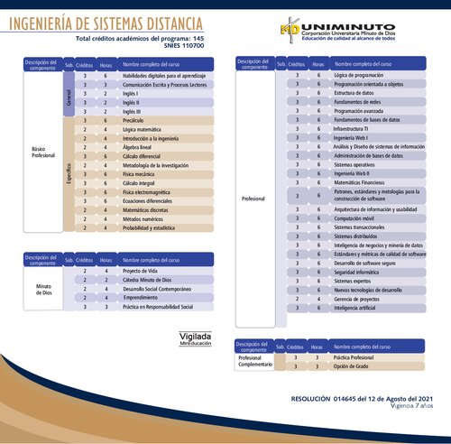 The University of Life (PDF/EPUB Version)
