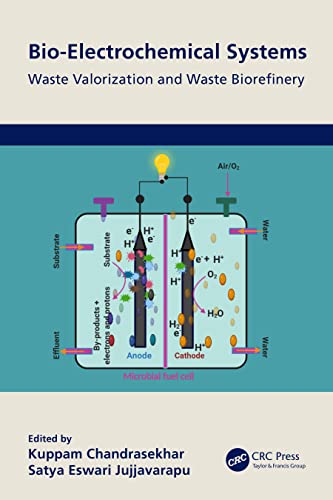 Bio-Electrochemical Systems: Waste Valorization and Waste Biorefinery (PDF/EPUB Version)