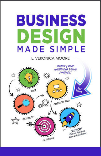 Business Design Made Simple (PDF/EPUB Version)
