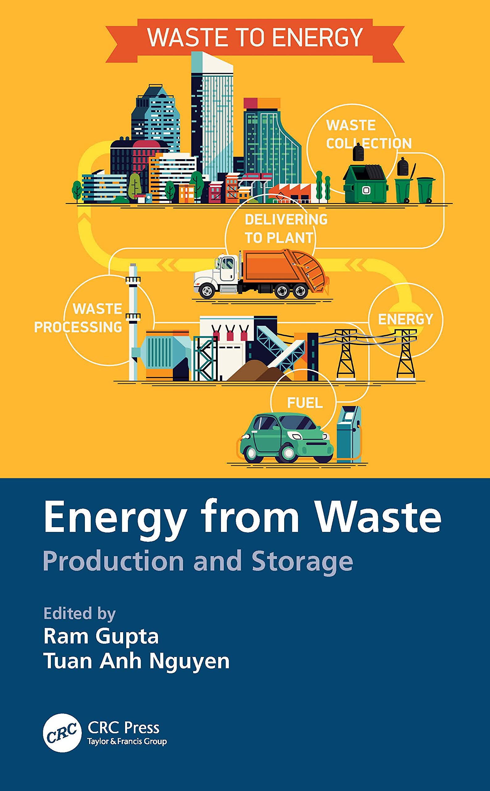 Energy from Waste: Production and Storage (PDF/EPUB Version)