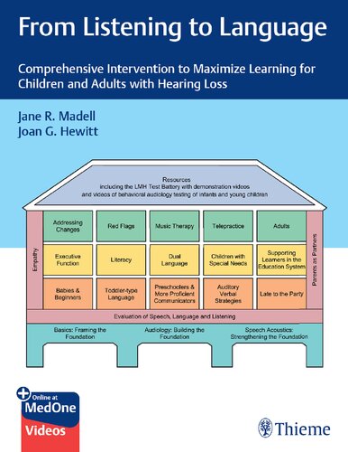 From Listening to Language: Comprehensive Intervention to Maximize Learning for Children and Adults with Hearing Loss (Team-IRA) (PDF/EPUB Version)