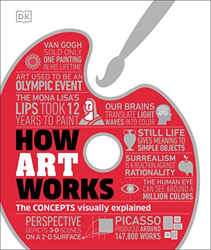 How Art Works: The Concepts Visually Explained (PDF/EPUB Version)