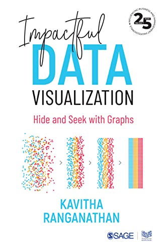 Impactful Data Visualization: Hide and Seek with Graphs (PDF/EPUB Version)