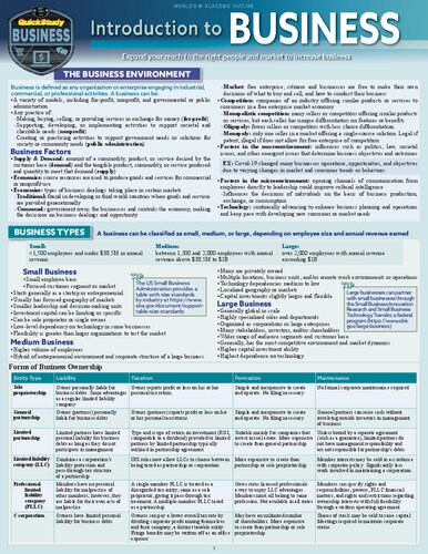 Introduction to Business A QuickStudy Digital Reference and Study Guide (PDF/EPUB Version)