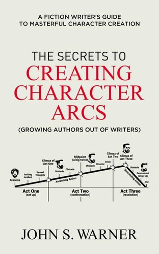 SECRETS TO CREATING CHARACTER ARCS, THE (PDF/EPUB Version)