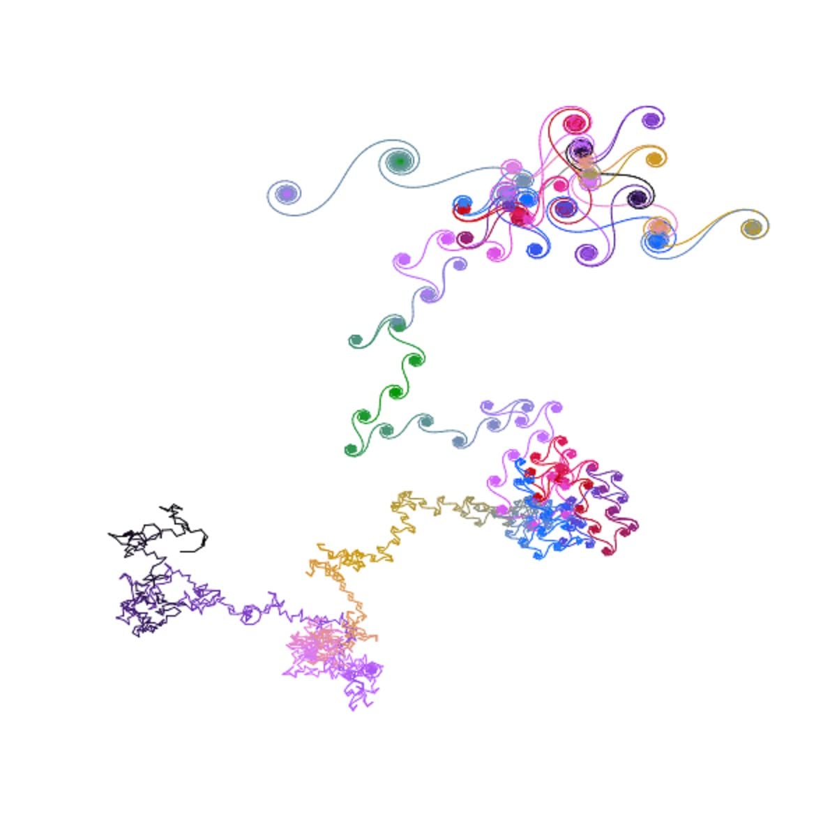 Stochastic Processes and Simulations – A Machine Learning Perspective (PDF/EPUB Version)