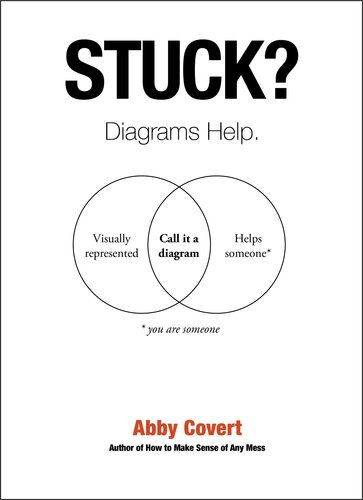 Stuck? Diagrams Help (PDF/EPUB Version)
