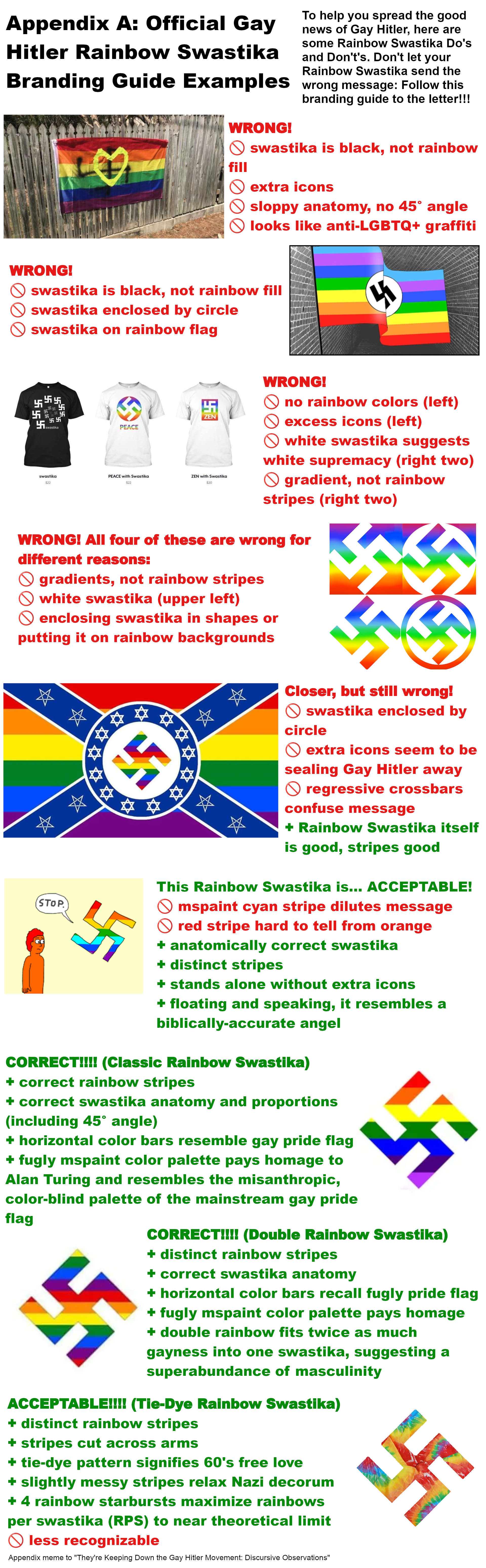 They're Keeping Down the Gay Hitler Movement: Discursive Observations - Gay(dolf) Hitler Arrives from the Future (PDF/EPUB Version)