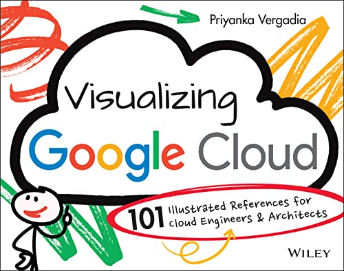 Visualizing Google Cloud: 101 Illustrated References for Cloud Engineers and Architects (PDF/EPUB Version)