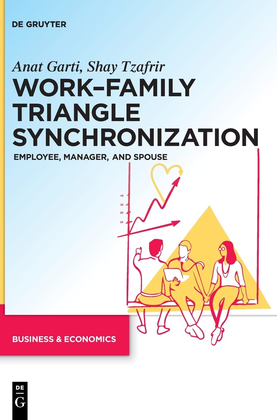 Work–family Triangle Synchronization: Employee, manager, and spouse (PDF/EPUB Version)